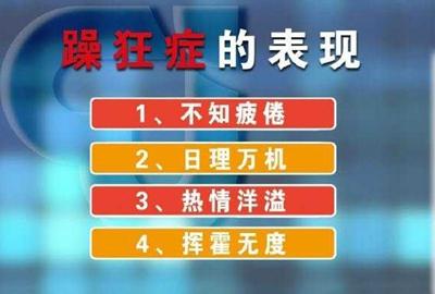 严重焦虑慢性焦虑
